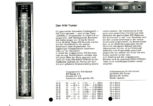 Satellit 210 Transistor 6001; Grundig Radio- (ID = 643393) Radio