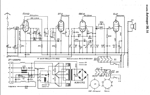 Autosuper SK54; Grundig Radio- (ID = 12581) Car Radio