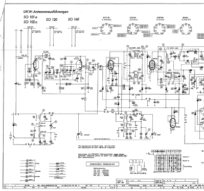 SO101a; Grundig Radio- (ID = 638533) Radio