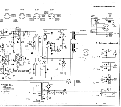 SO101a; Grundig Radio- (ID = 638536) Radio