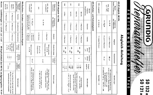 SO121a; Grundig Radio- (ID = 163302) Radio