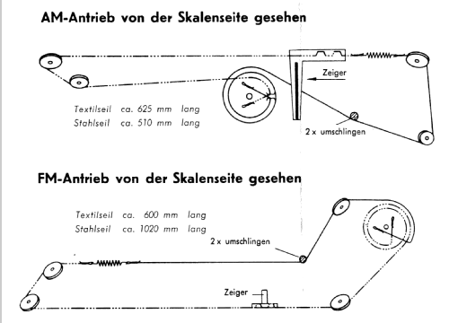 SO121a; Grundig Radio- (ID = 163303) Radio