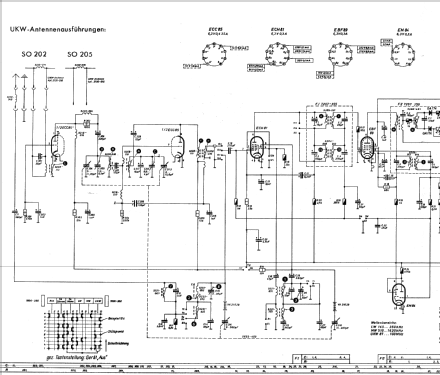 SO202; Grundig Radio- (ID = 377266) Radio