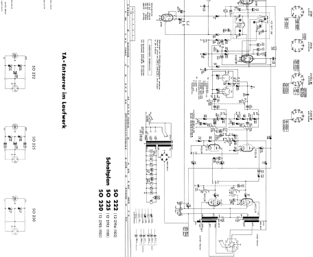 SO225; Grundig Radio- (ID = 38922) Radio