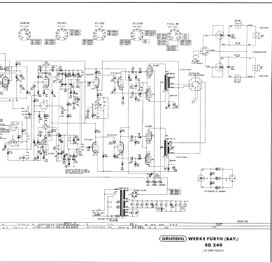 SO240; Grundig Radio- (ID = 2002653) Radio