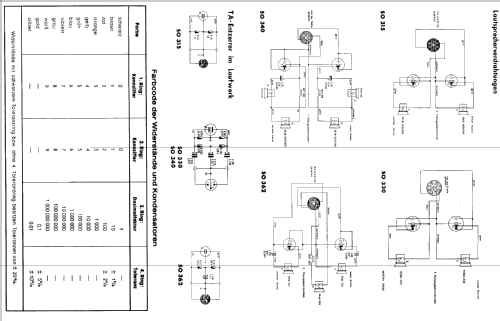 SO315; Grundig Radio- (ID = 101570) Radio