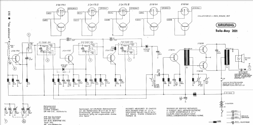 Solo-Boy 201; Grundig Radio- (ID = 705926) Radio