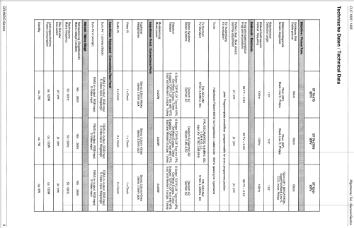 ST72-01 IDTV Ch= CUC1826; Grundig Radio- (ID = 1636098) Television