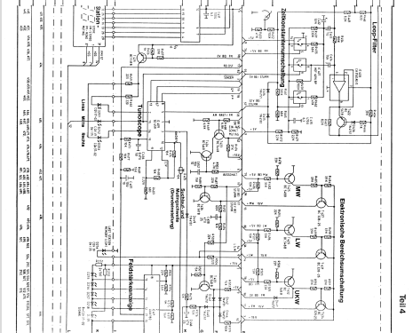 FM-AM Quartz Synthesizer Tuner ST-6500; Grundig Radio- (ID = 901560) Radio