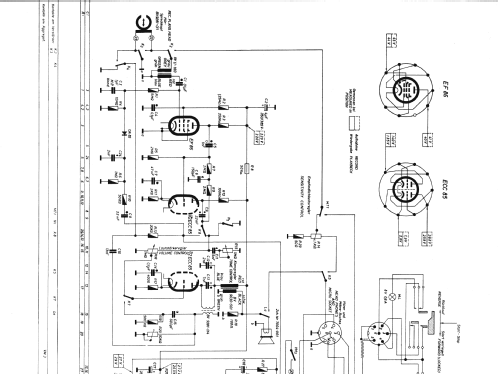 Stenomatic ; Grundig Radio- (ID = 518687) Enrég.-R