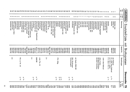 Stenorette TS; Grundig Radio- (ID = 1386123) Ton-Bild