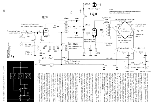 Stereo-Automatic-Decoder V ; Grundig Radio- (ID = 2514583) mod-past25