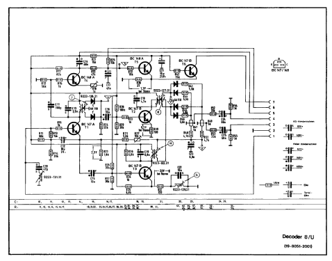 Stereo Decoder 8U; Grundig Radio- (ID = 1157175) mod-past25