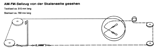 Stereo-Konzertgerät RF160 Ch= CS200; Grundig Radio- (ID = 51442) Radio