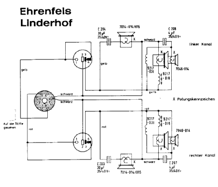 Stereo-Konzertschrank Linderhof Ch= HF10 + NF10; Grundig Radio- (ID = 86469) Radio