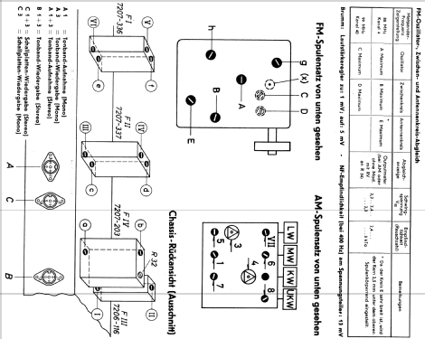 Stereo-Konzertschrank SO171; Grundig Radio- (ID = 376771) Radio