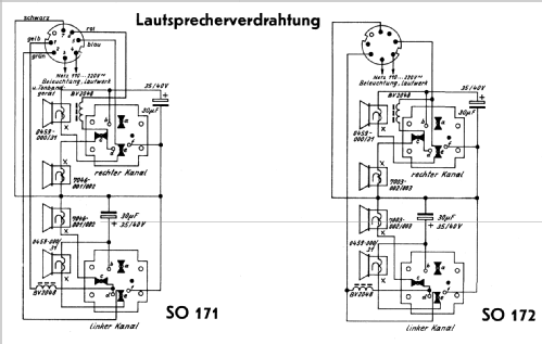 Stereo-Konzertschrank SO172; Grundig Radio- (ID = 377290) Radio