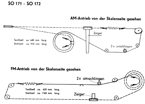 Stereo-Konzertschrank SO172; Grundig Radio- (ID = 377294) Radio