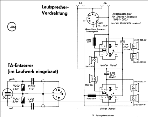 Stereo-Konzertschrank SO191; Grundig Radio- (ID = 377170) Radio