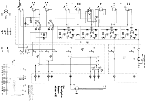 Stereo-Mixer 422; Grundig Radio- (ID = 688201) Ampl/Mixer