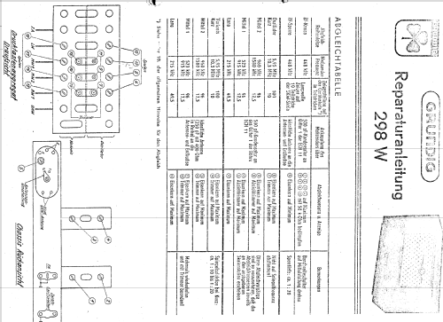 Super 298W; Grundig Radio- (ID = 318705) Radio