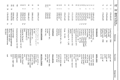 Super Color 5011; Grundig Radio- (ID = 2103241) Television