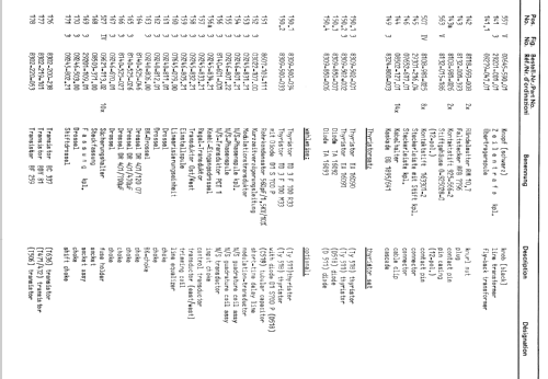 Super Color 5011; Grundig Radio- (ID = 2103243) Television