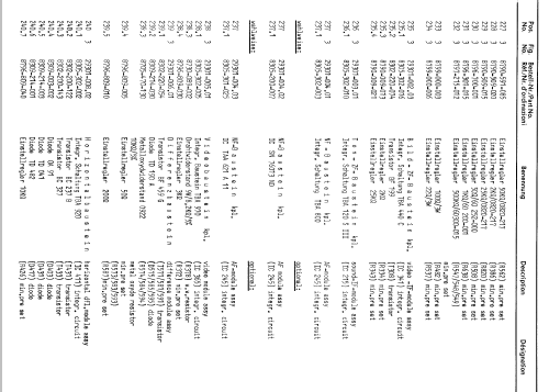 Super Color 5011; Grundig Radio- (ID = 2103246) Television