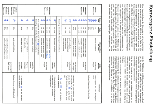 Super Color 5011; Grundig Radio- (ID = 2290107) Television