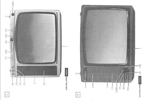 Super Color 8112; Grundig Radio- (ID = 2108110) Television