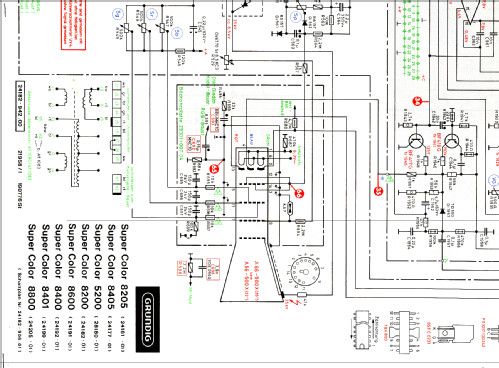 Super Color 8401; Grundig Radio- (ID = 2349165) Télévision