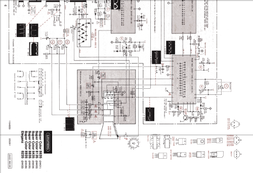 Super Color 8935; Grundig Radio- (ID = 2066367) Fernseh-E