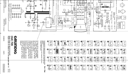 Super Color B8400 Ch= CUC 720; Grundig Radio- (ID = 1572859) Televisore