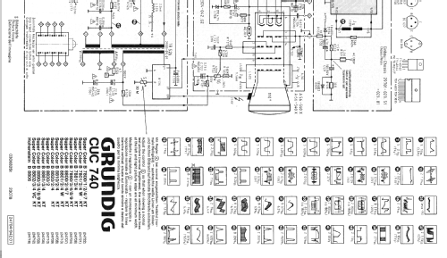 Super Color B 7800/1/2/4/7KT Chassis= CUC 740; Grundig Radio- (ID = 2118898) Television