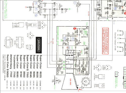 Super-Color S9000; Grundig Radio- (ID = 2237505) Television