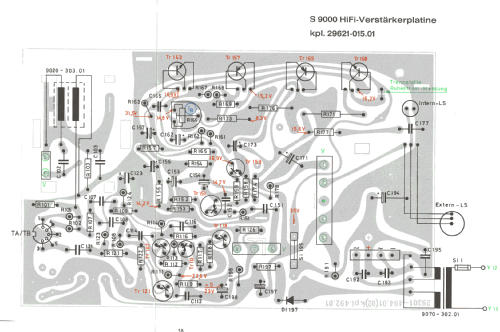 Super-Color S9000; Grundig Radio- (ID = 2237517) Télévision