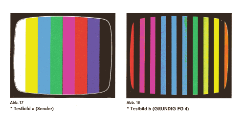 T1100 Color; Grundig Radio- (ID = 627208) Televisore