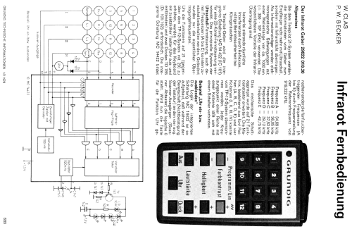 Tele-Pilot 21 29622-010.30 /.40 /.50; Grundig Radio- (ID = 444328) Misc