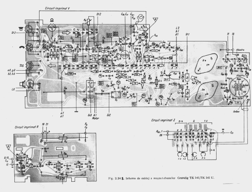 TK141; Grundig Radio- (ID = 1383207) Enrég.-R