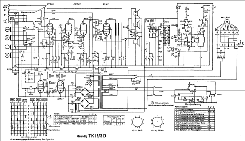 TK15/3D; Grundig Radio- (ID = 57611) R-Player