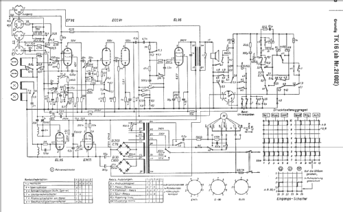 TK16; Grundig Radio- (ID = 13496) Enrég.-R