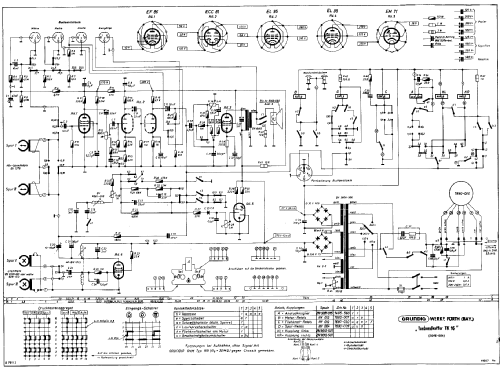 TK16; Grundig Radio- (ID = 294472) Enrég.-R