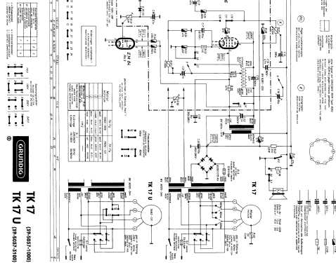 TK17 g; Grundig Radio- (ID = 68395) Enrég.-R