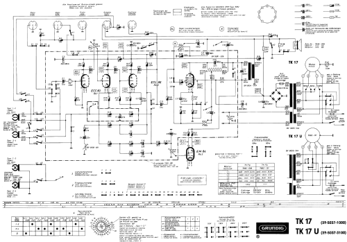 TK17U p; Grundig Radio- (ID = 2479328) R-Player