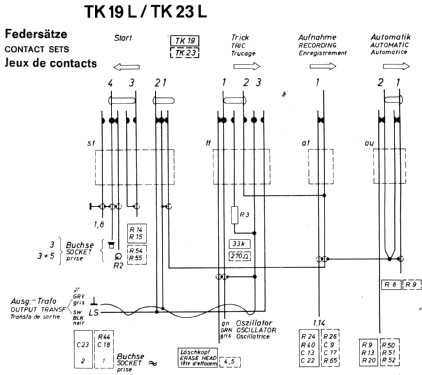 TK19L Automatic de Luxe; Grundig Radio- (ID = 2476358) Ton-Bild