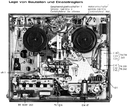 TK220 Automatic; Grundig Radio- (ID = 432838) R-Player