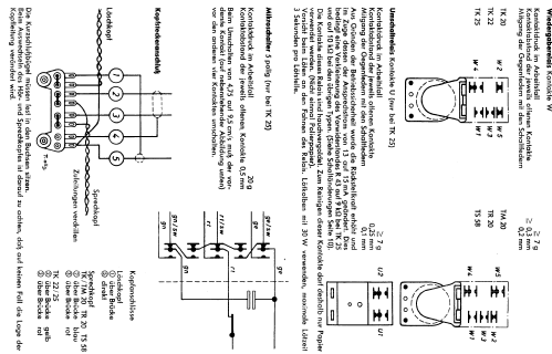 TK22; Grundig Radio- (ID = 67049) Enrég.-R