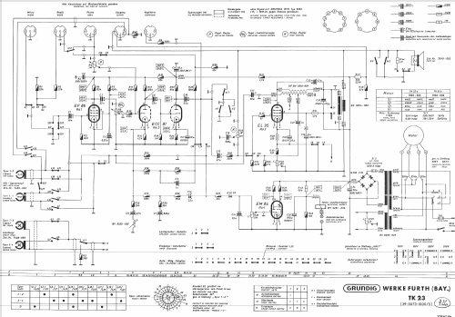 TK23; Grundig Radio- (ID = 1559553) Ton-Bild