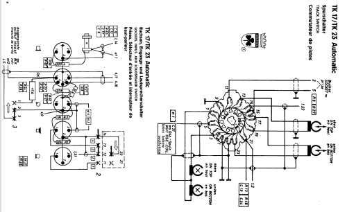 TK23 A Automatic ; Grundig Radio- (ID = 68415) Enrég.-R