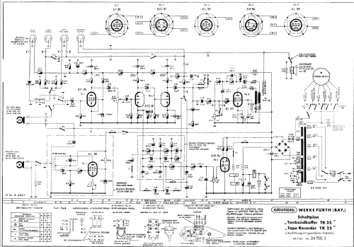 TK25; Grundig Radio- (ID = 1157857) Enrég.-R